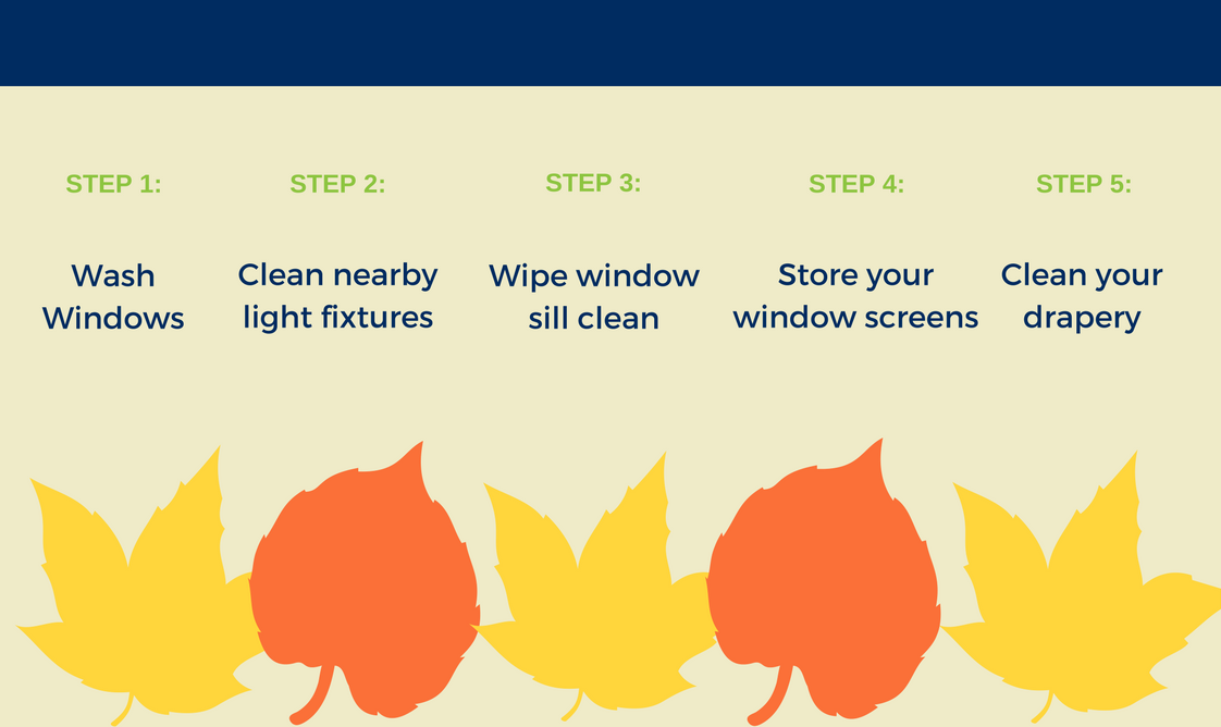 Window cleaning steps for fall
