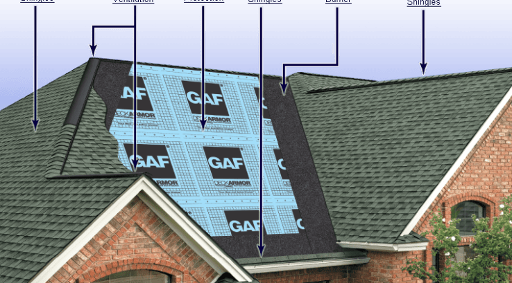 Glossary of Roofing Terms